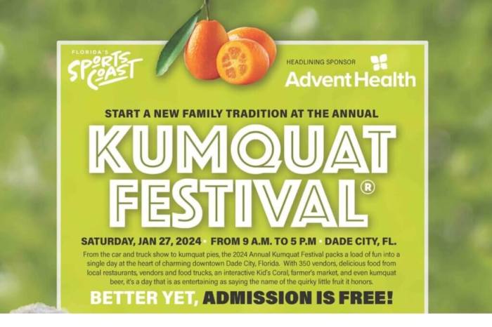 Kumquat Festival 2024