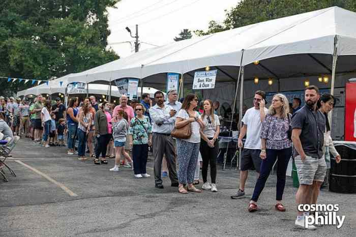 Wilmington Greek Festival 2024